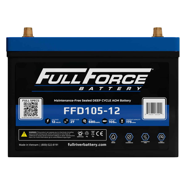 Full Force FFD105-12