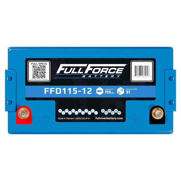 Full Force FFD115-12