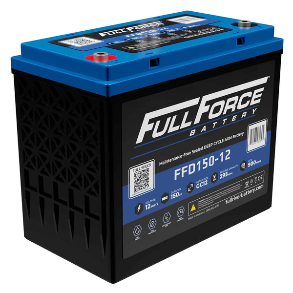 Full Force FFD150-12