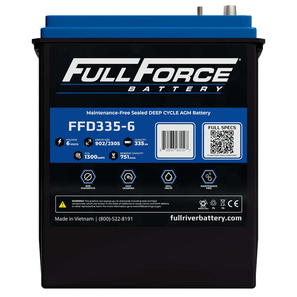 Full Force FFD335-6