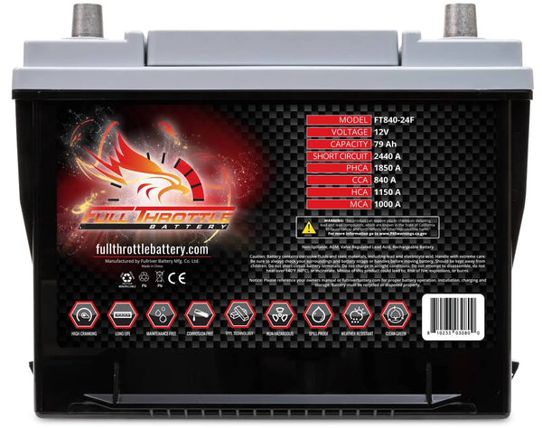 Full Throttle FT840-24F