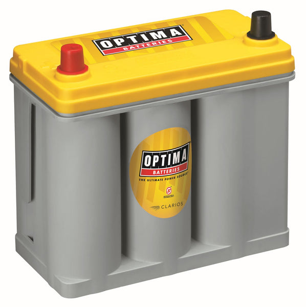 Optima D51