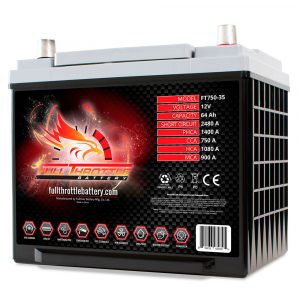 Full Throttle FT750-35