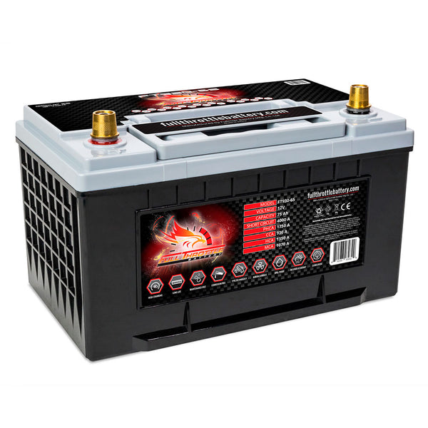 Full Throttle FT930-65