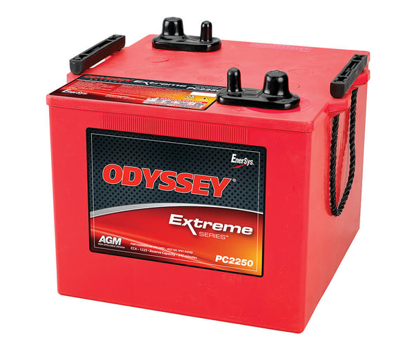 Odyssey ODS-AGM6M (PC2250ST)