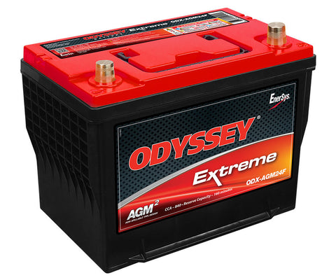 Odyssey ODX-AGM24F