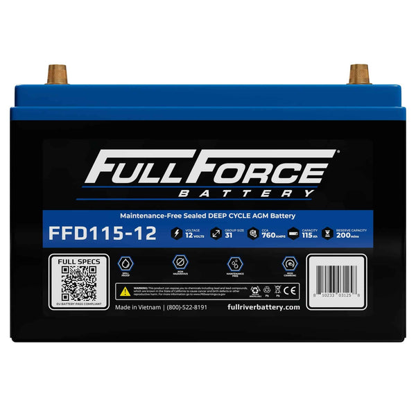 Full Force FFD115-12