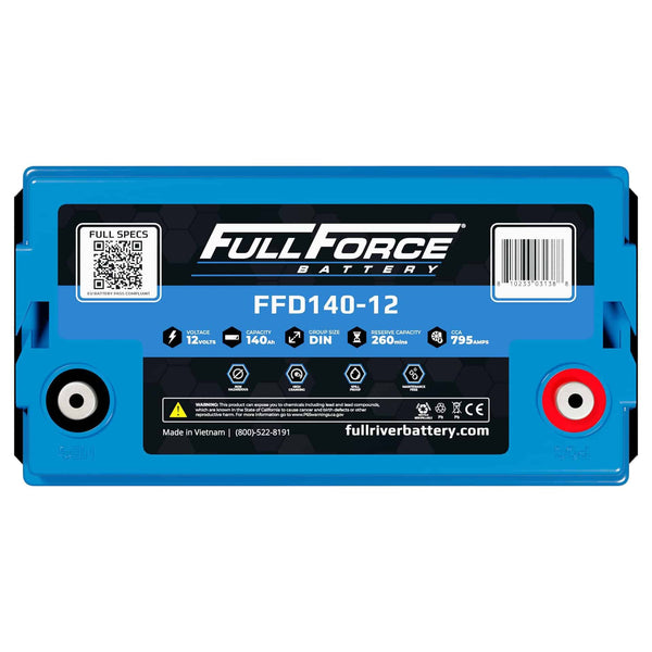 Full Force FFD140-12