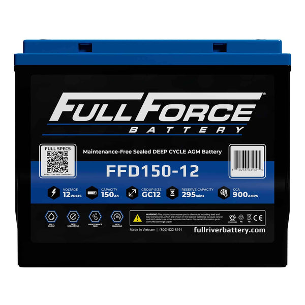 Full Force FFD150-12