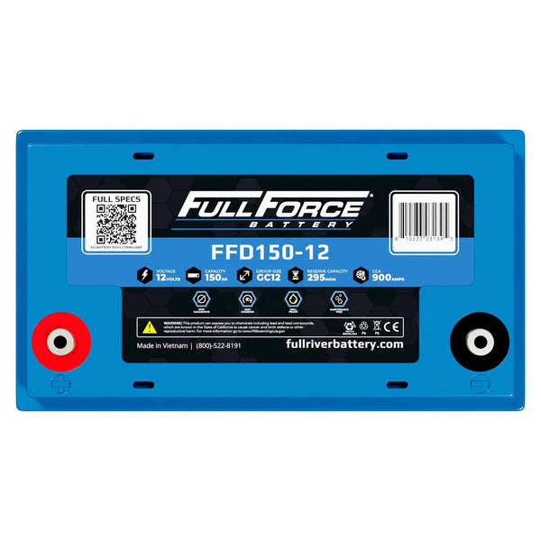 Full Force FFD150-12