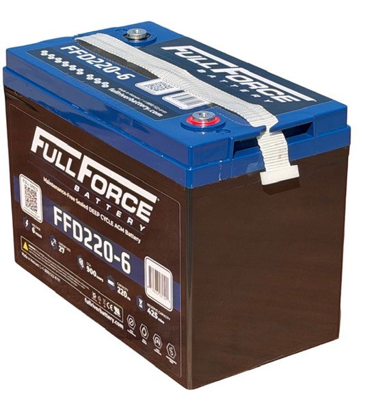 Full Force FFD220-6