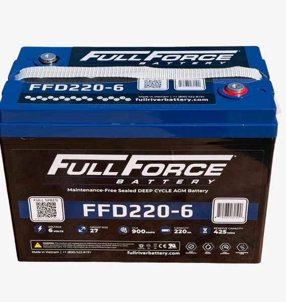 Full Force FFD220-6