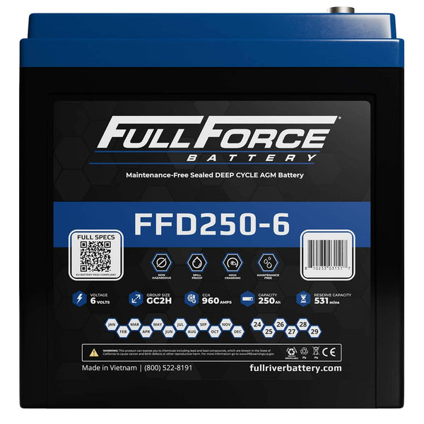Full Force FFD250-6