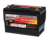 Odyssey ODP-AGM27F (27F-850)