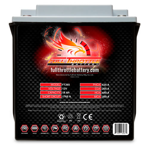 Full Throttle FT265 (B16CL-B)