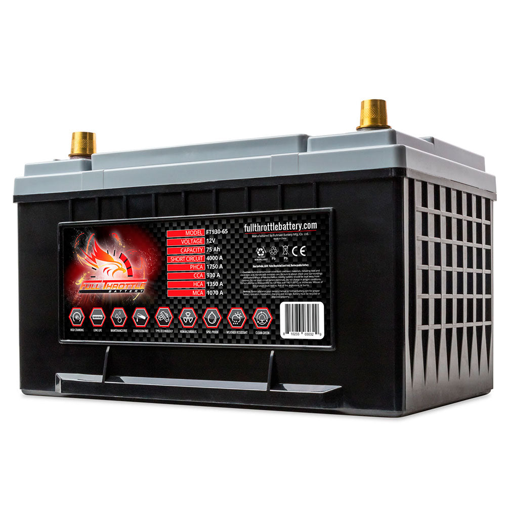 FT930-65 Full Throttle High Performance 75Ah TPPL AGM Battery (PC1700 FT930-65 Full Throttle High Performance 75Ah TPPL AGM Battery (PC1700