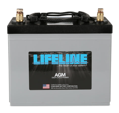 Batterie AGM 12V 65AH - Urban Ecoconcept