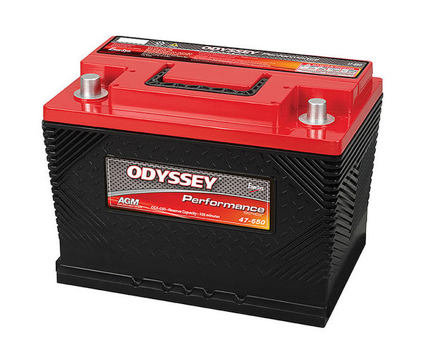 Odyssey ODP-AGM47 H5 L2 (47-650)