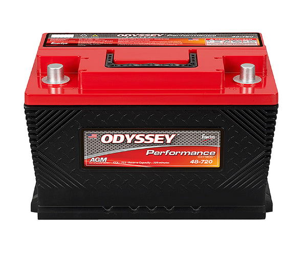 Odyssey ODP-AGM48 H6 L3 (48-720)