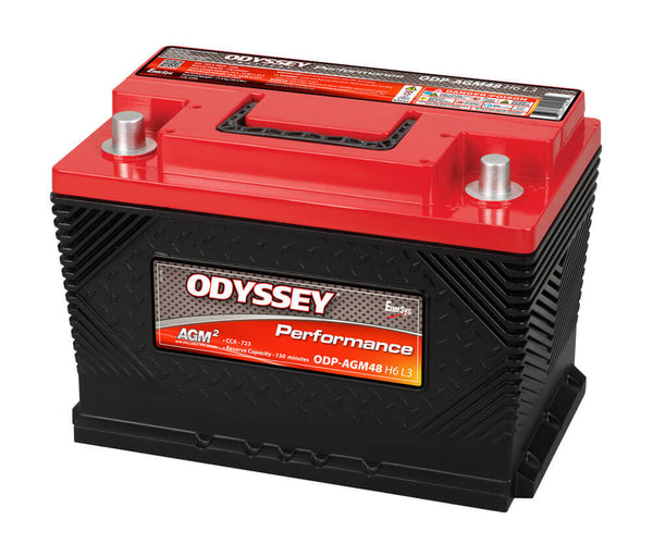 Odyssey ODP-AGM48 H6 L3 (48-720)