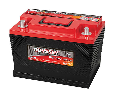 Odyssey ODP-AGM96R (96R-600)