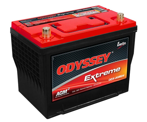 Odyssey ODX-AGM24